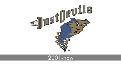 Tri-City Dust Devils Logo history