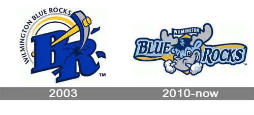 Wilmington Blue Rocks Logo history