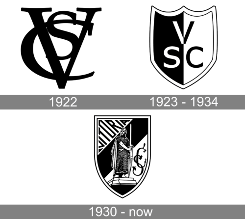 Vitória Sport Clube Logo history