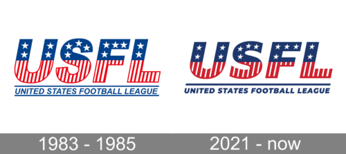 United States Football League Logo history