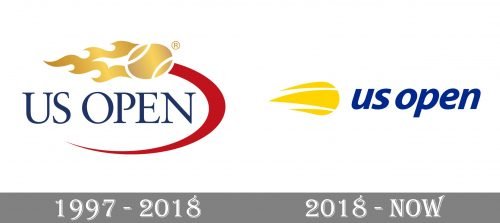 US Open Logo history