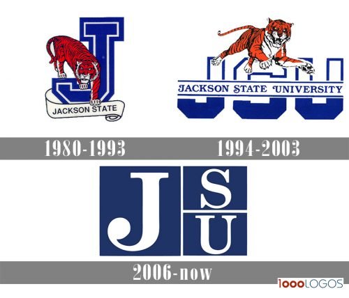 Jackson State Tigers Logo history