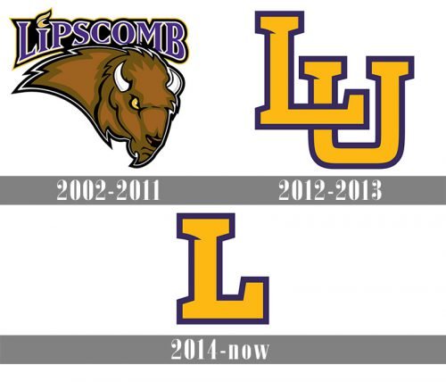 Lipscomb Bisons logo history