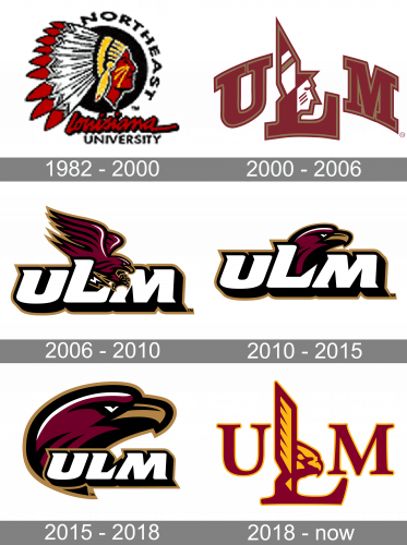 Louisiana Monroe Warhawks Logo history