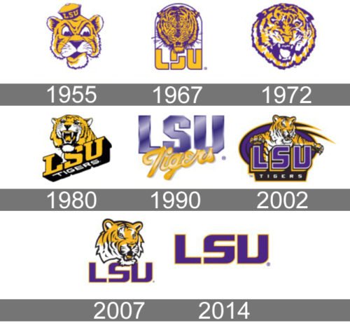 LSU Logo history