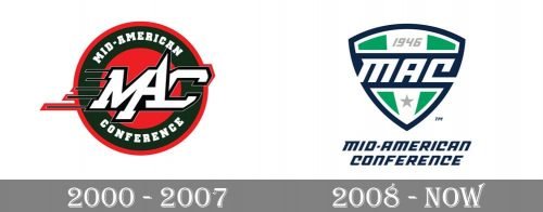 Mid-American Conference Logo history