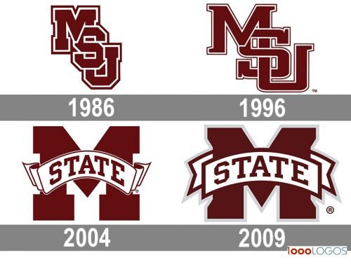 Mississippi State Bulldogs Logo history