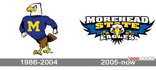 Morehead State Eagles Logo history