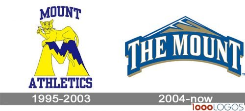 Mount St Marys Mountaineers Logo history