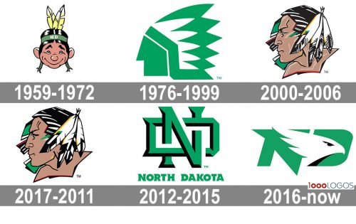 North Dakota Fighting Hawks logo history