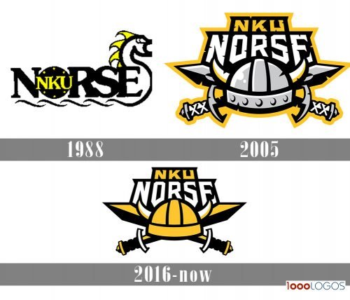 Northern Kentucky Norse Logo history