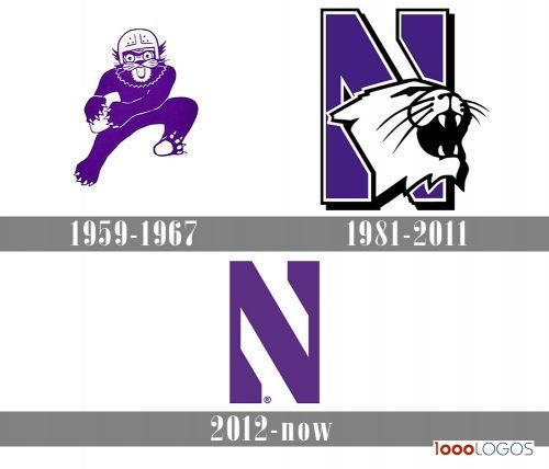 Northwestern Wildcats logo history