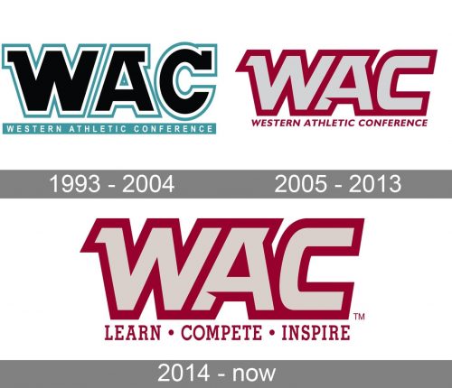 Western Athletic Conference Logo history