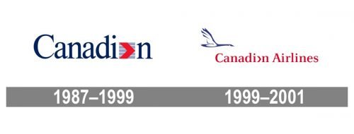 Canadian Airlines Logo history