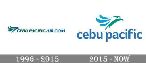 Cebu Pacific Logo history