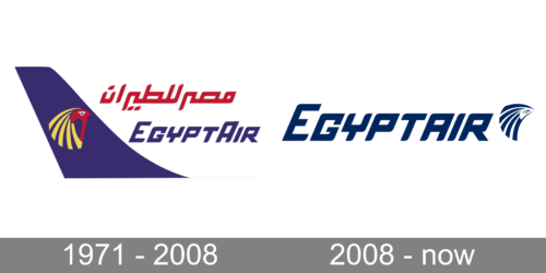 EgyptAir Logo history