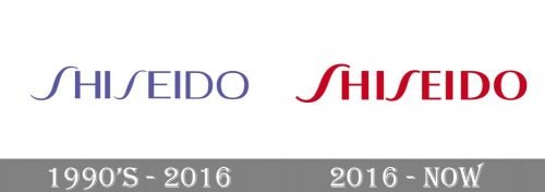 Shiseido Logo history