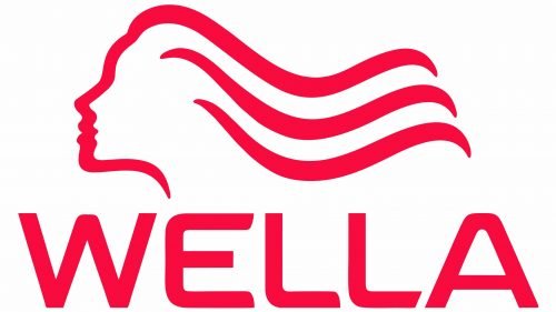 Wella logo