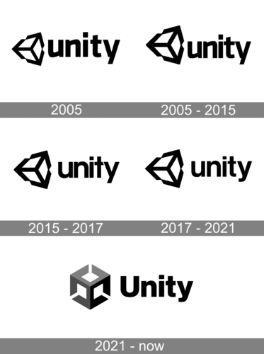 Unity Logo history