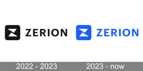 Zerion Logo history