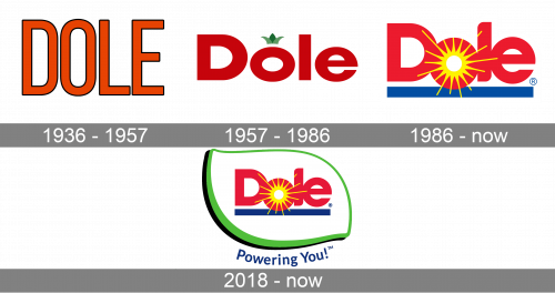 Dole Logo history