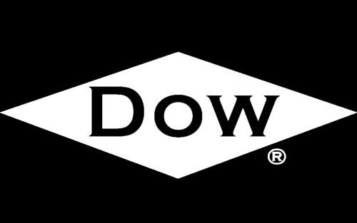 Dow Logo