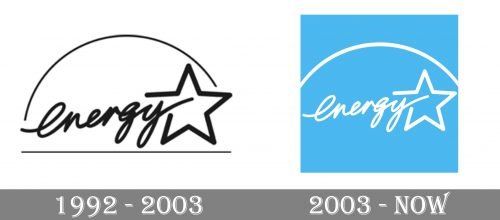 Energy Star Logo history