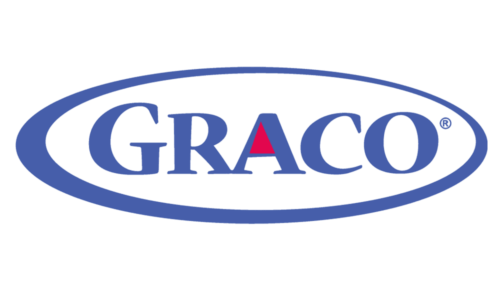 Graco Logo 1990s