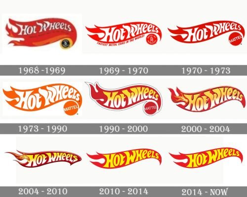 Hot Wheels Logo history