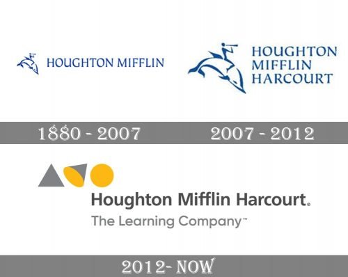 Houghton Mifflin Harcourt Logo history