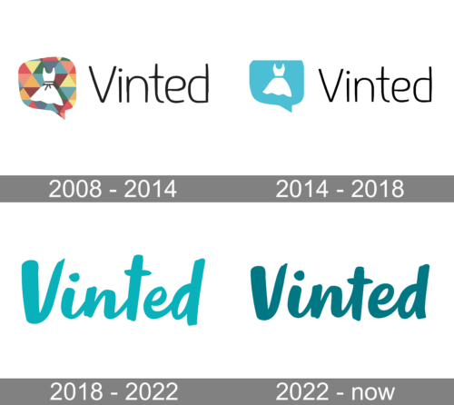 Vinted Logo history