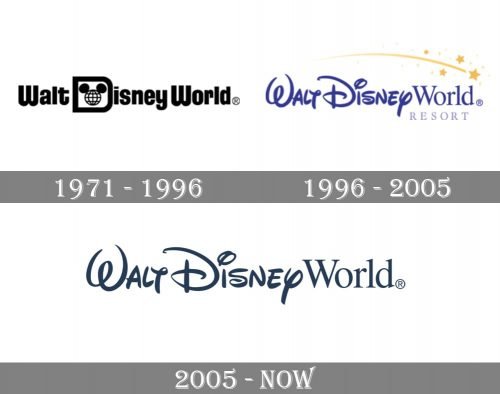 Walt Disney World Logo history