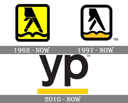 Yellow Pages Logo history