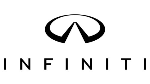 Infiniti Logo