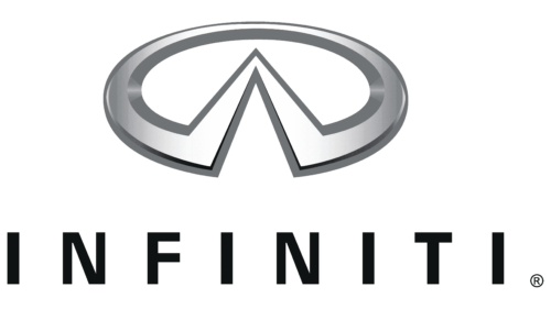 Infiniti Logo 2004