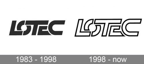 Lotec Logo history