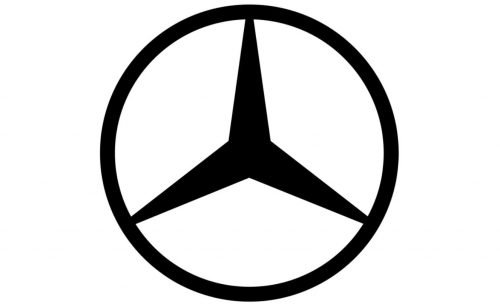 Mercedes Logo 1933