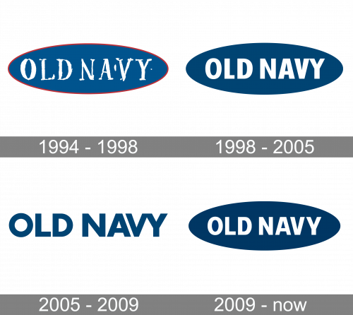 Old Navy Logo history