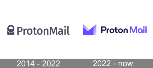 ProtonMail Logo history