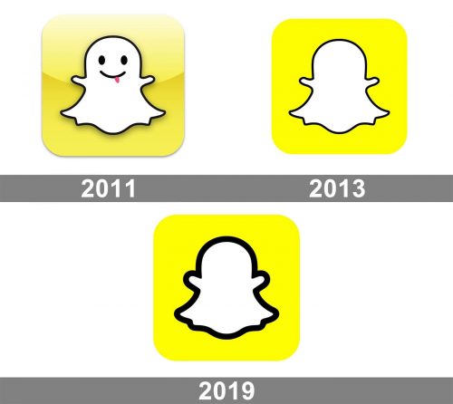 Snapchat Logo history