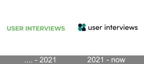 User Interviews Logo history