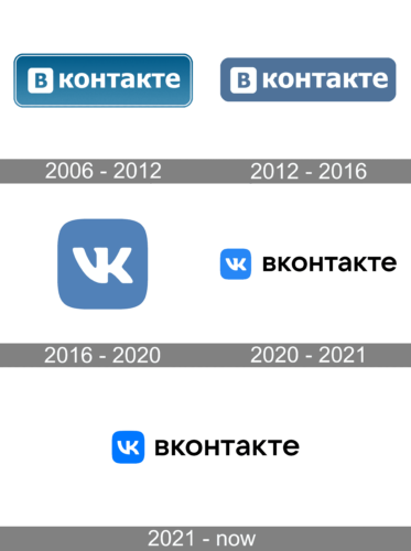 VK Logo history