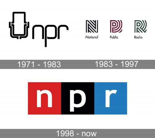 Npr Logo history