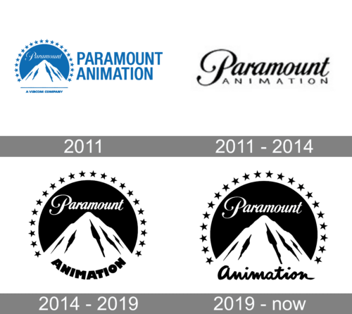 Paramount Animation Logo history