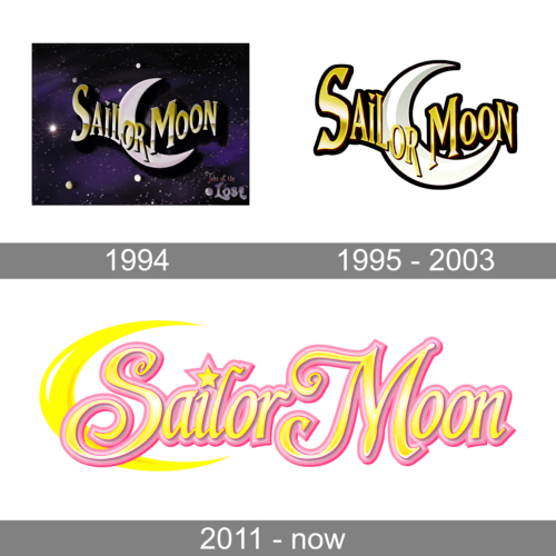 Sailor Moon Logo history