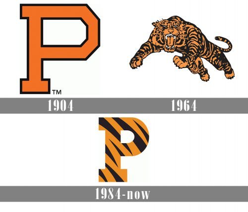 Princeton Tigers logo history