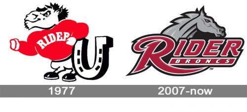 Rider Broncs logo history