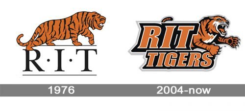 RIT Tigers logo history