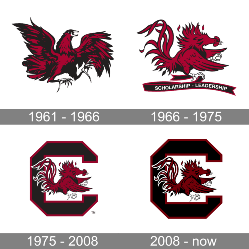 South Carolina Gamecocks Logo history