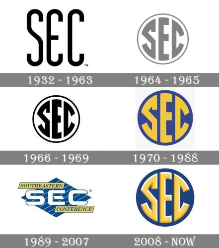 Southeastern Conference Logo history